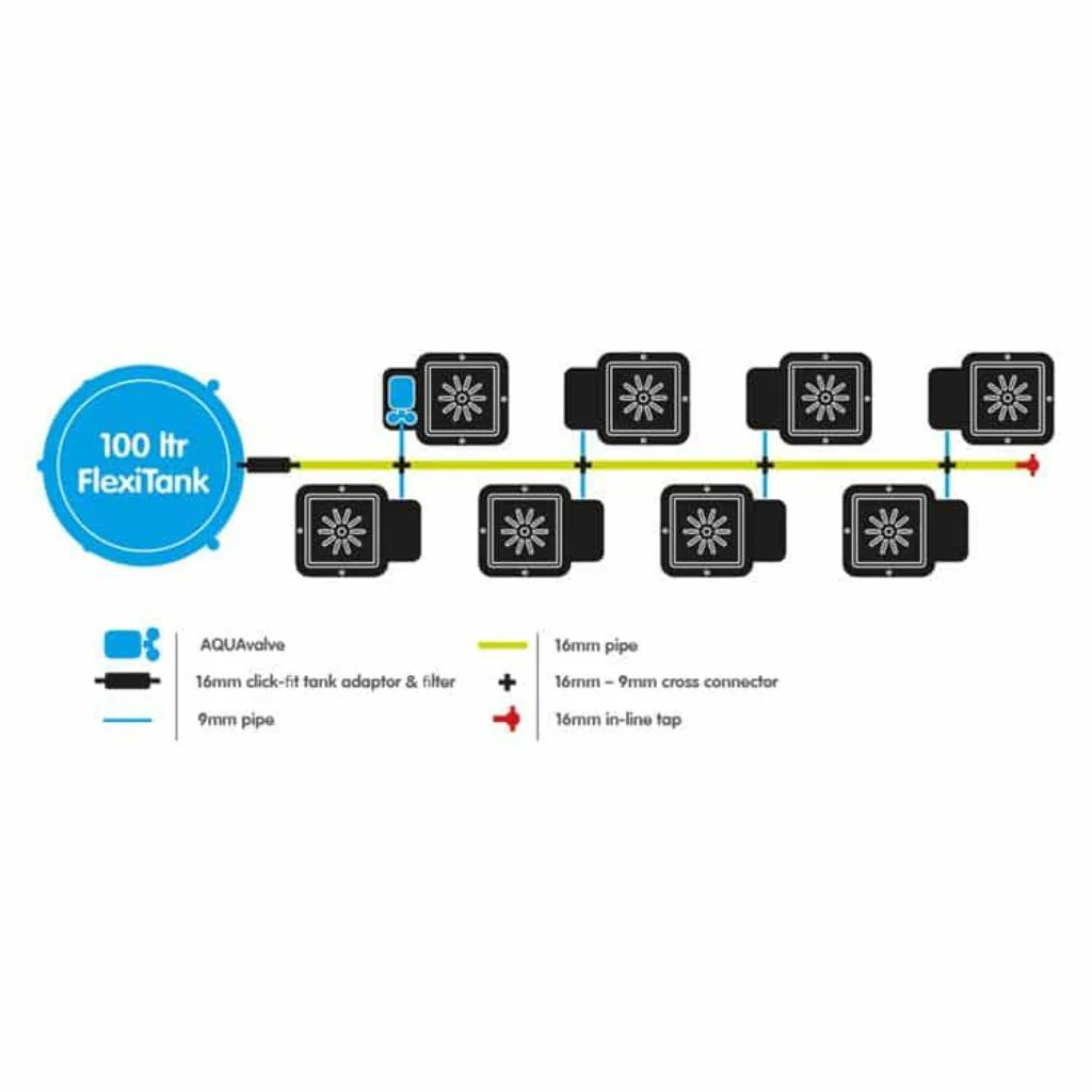 AutoPot 8 Pot System - Image 4